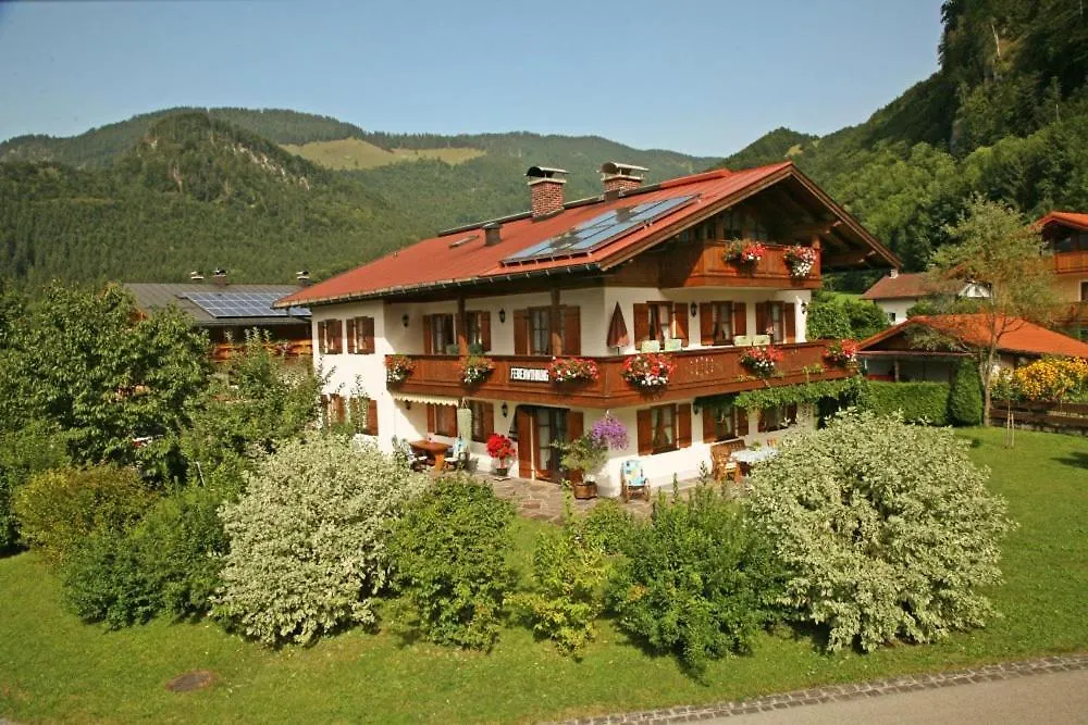 Haus Kohlpointner location